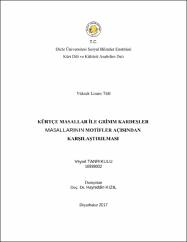 Küçük Resim