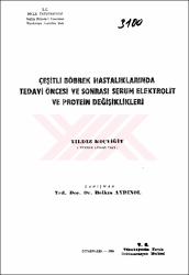 Küçük Resim