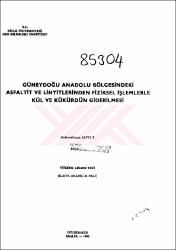 Küçük Resim