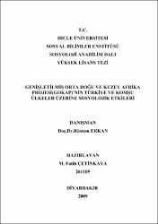 Küçük Resim