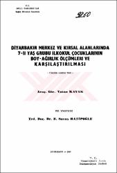 Küçük Resim