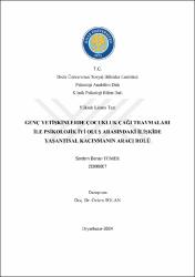 Küçük Resim