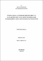 Küçük Resim